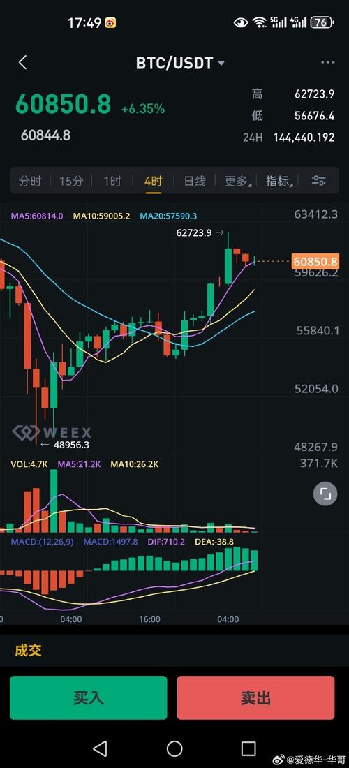 以太坊（ETH）技术全景解析-共识升级与Layer2及ZK路线深度剖析