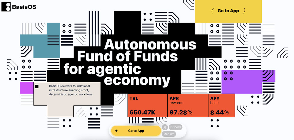 BasisOS (BIOS) 代币解析：代币经济学与2025-2030价格展望