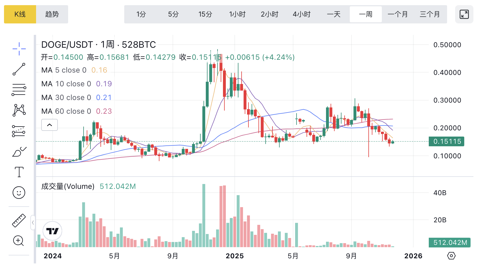 1764293037526122.png image.png