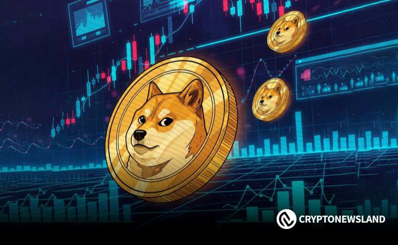 狗狗币（Dogecoin）稳守0.1465美元上方，突破行情剑指0.1545美元阻力区