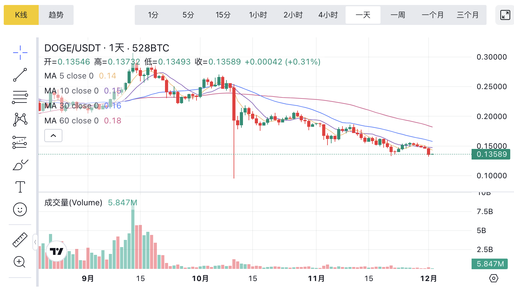 1764643178190075.png image.png