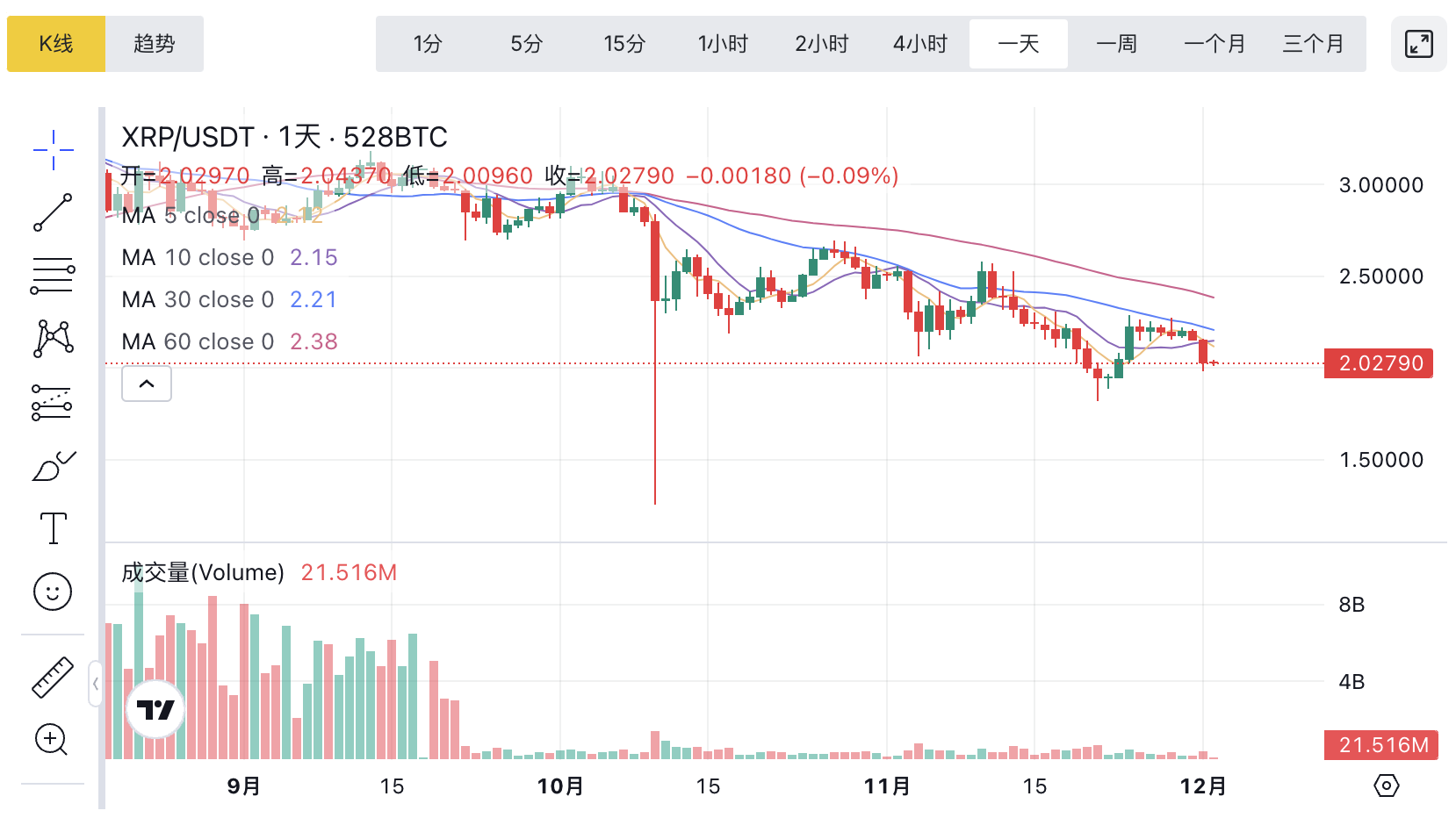 1764643683831620.png image.png