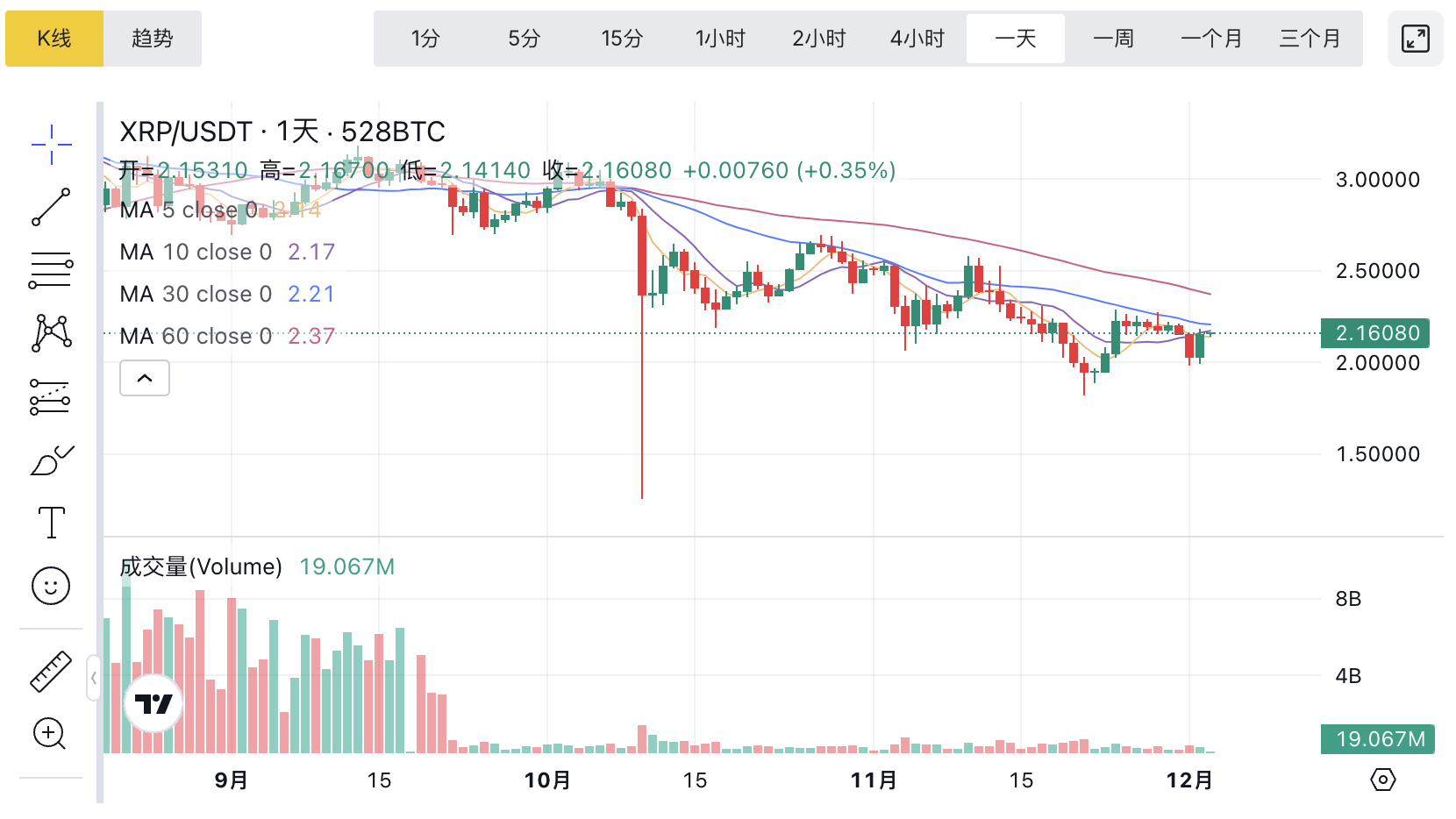 1764726754360675.png image.png