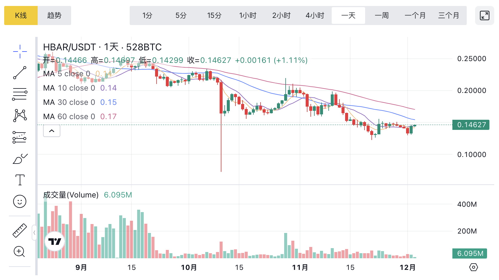 1764730310646321.png image.png