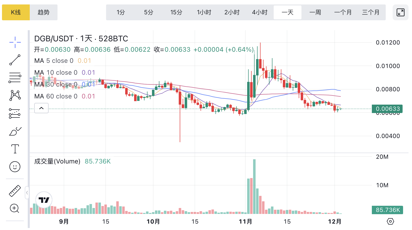 1764729792786714.png image.png