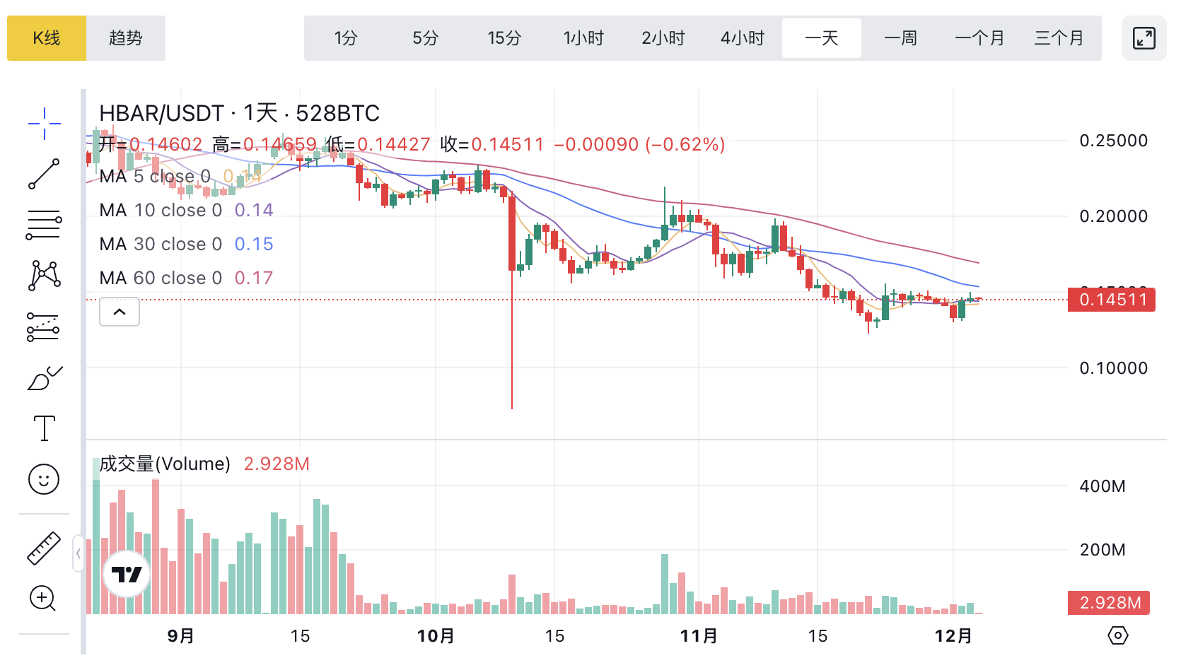 1764815314528280.png image.png