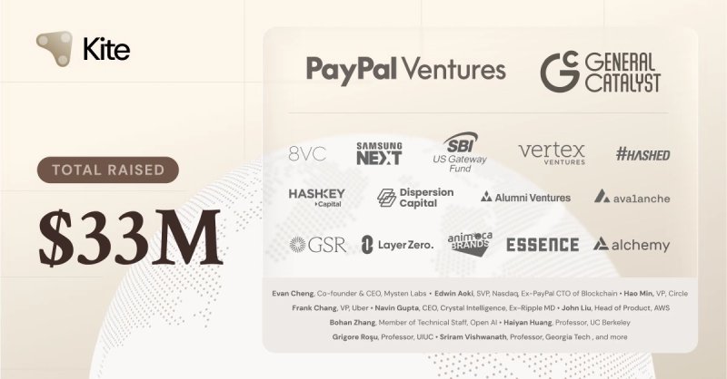Kite AI(KITE)币全面介绍