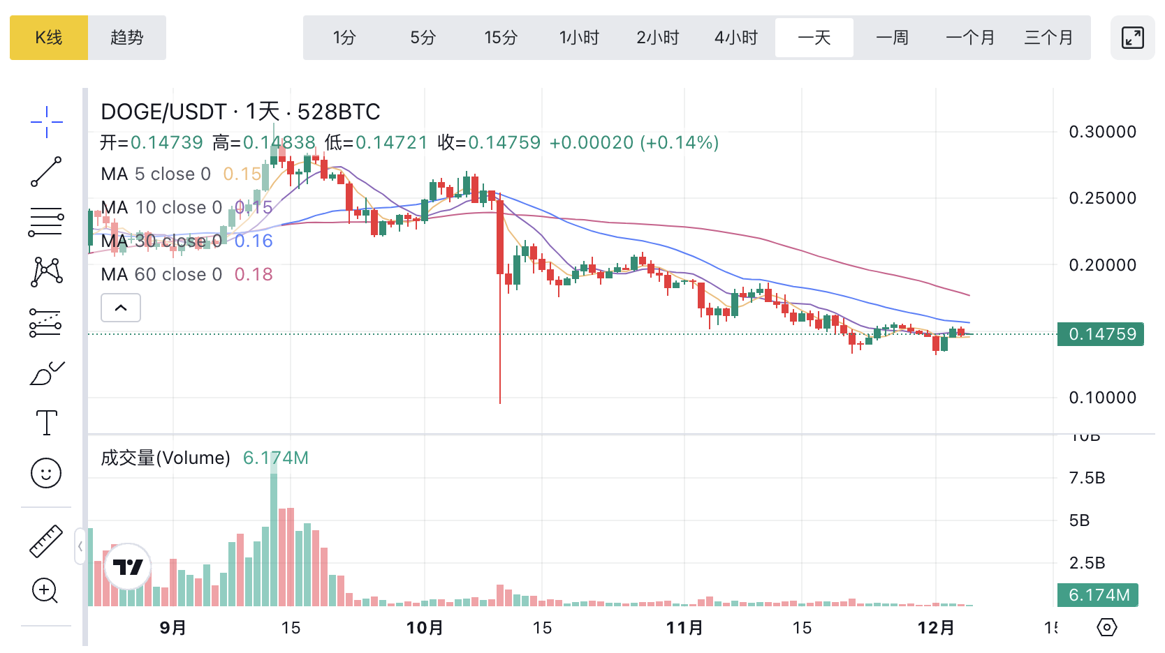 1764906967669949.png image.png