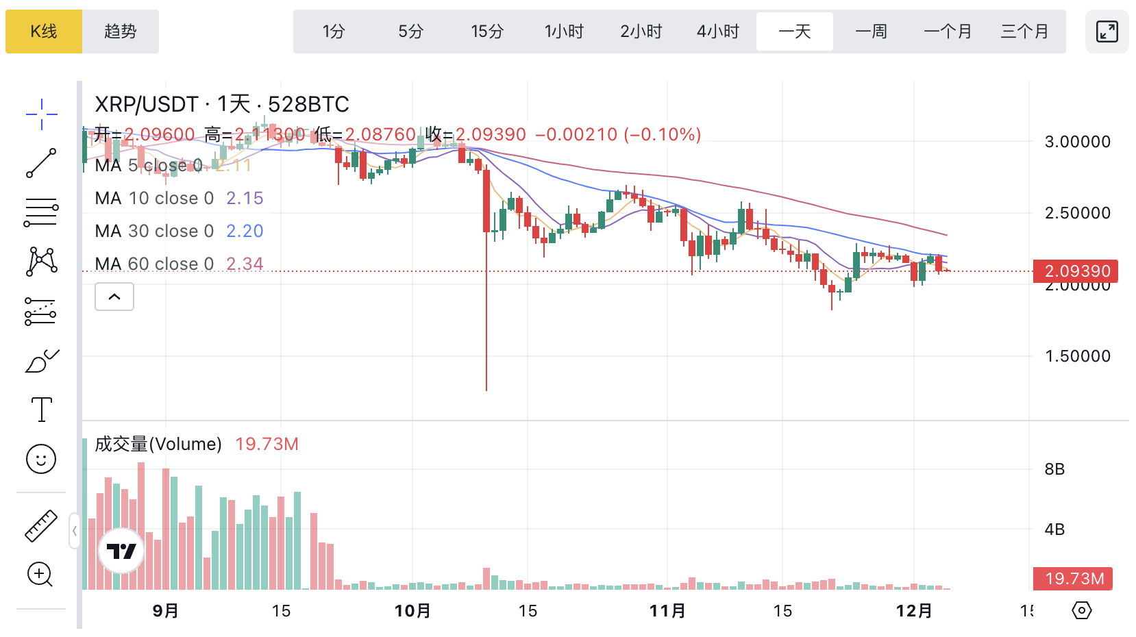 1764907301566646.png image.png