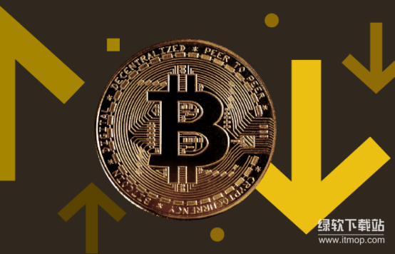 比特币价格走势图