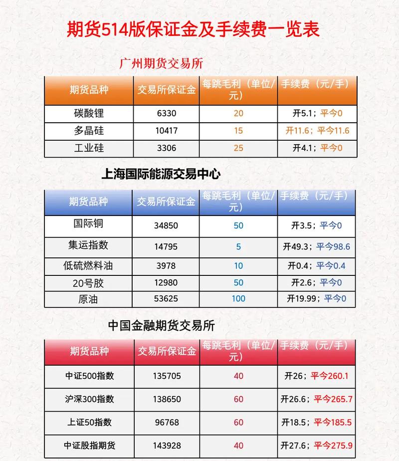 德瑞比特（Derbit）期权手续费一览及市场分析-第2张图片