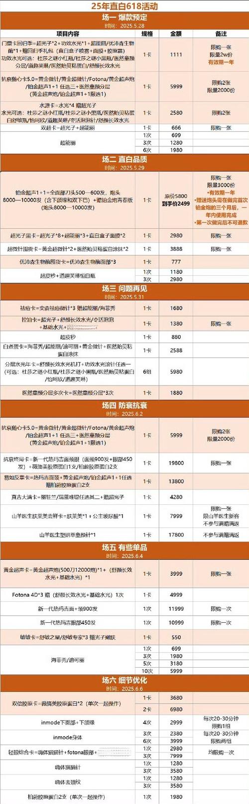 德瑞比特（Derbit）期权费率详解及市场深度解析