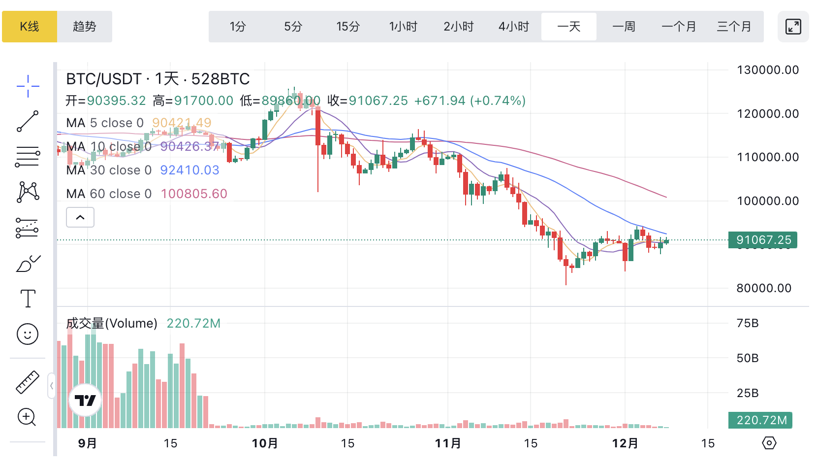 1765165952117310.png image.png