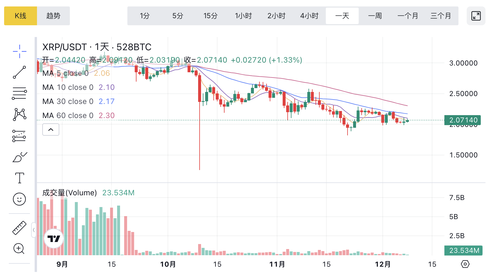 1765164775714035.png image.png