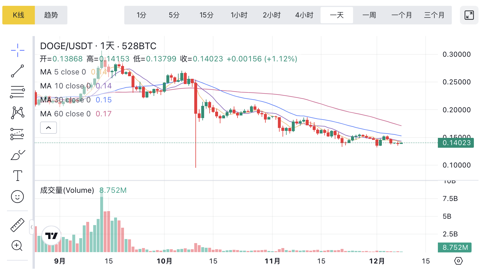 1765163883151281.png image.png