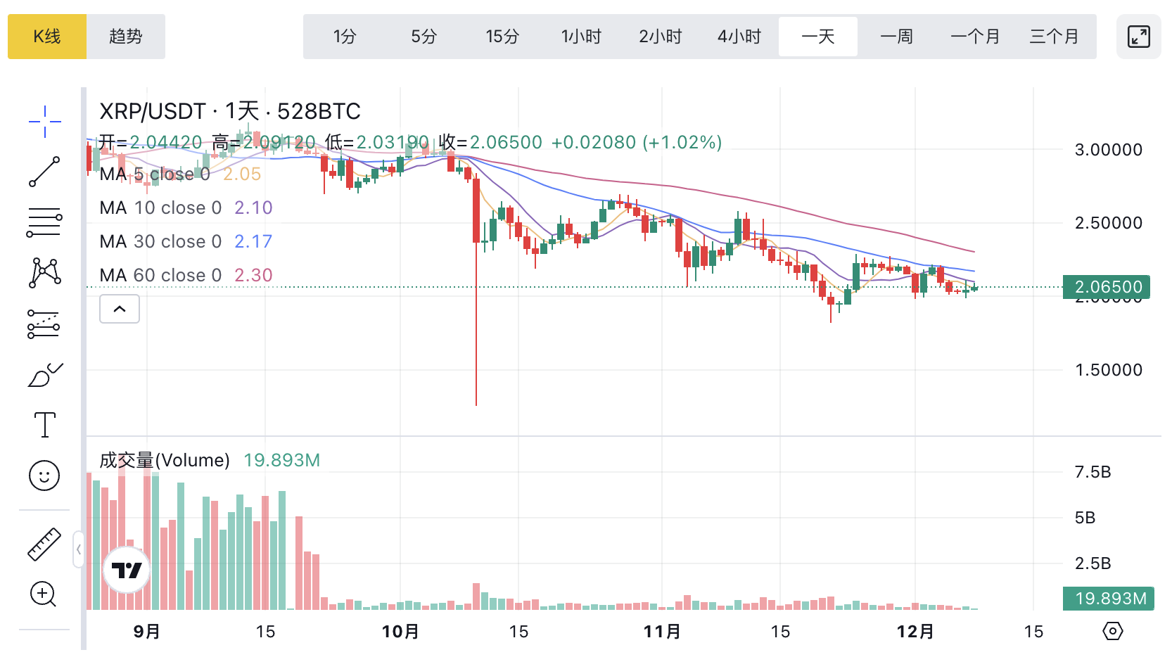 1765161849987160.png image.png