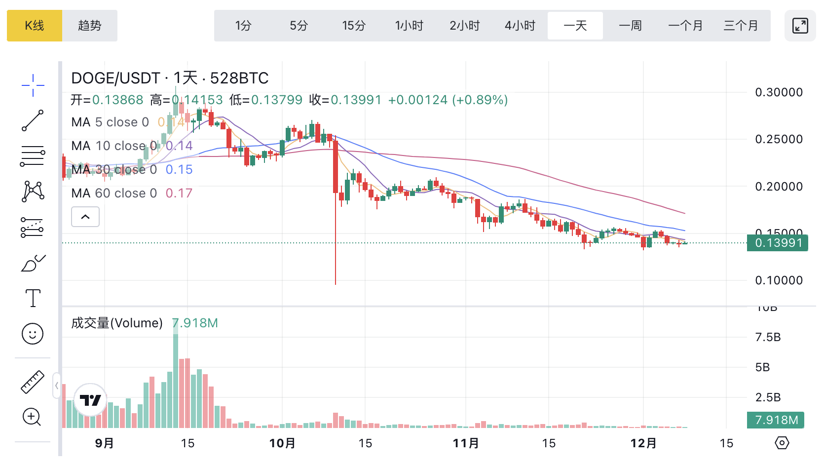 1765161519629044.png image.png