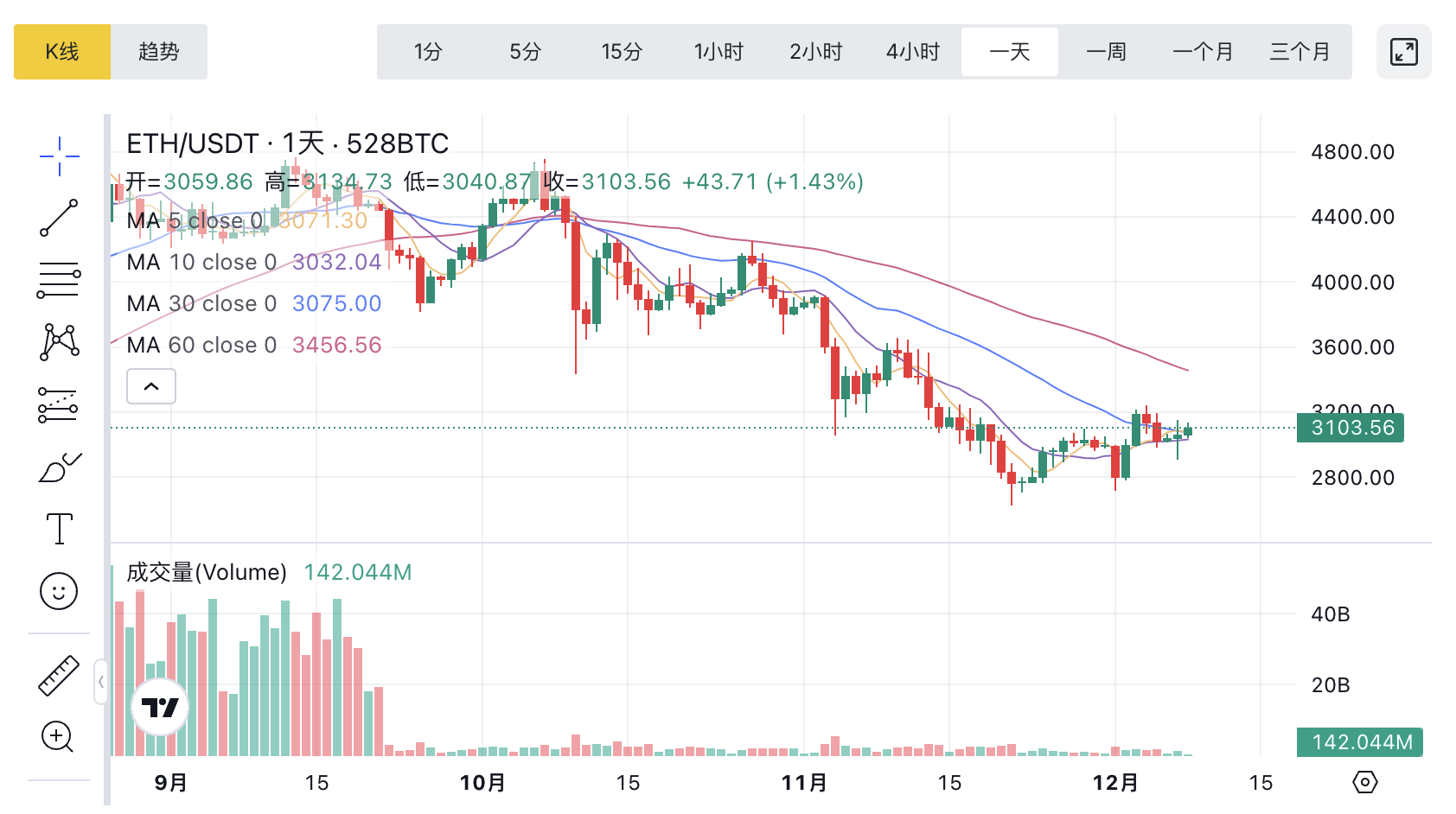 1765160320706908.png image.png