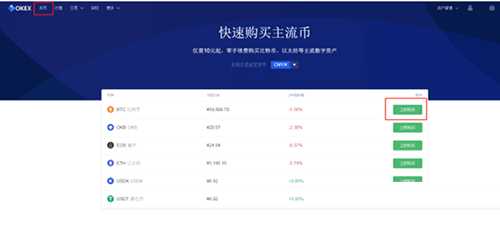如何买比特币现钱/BCH?比特币现钱/BCH买卖教程