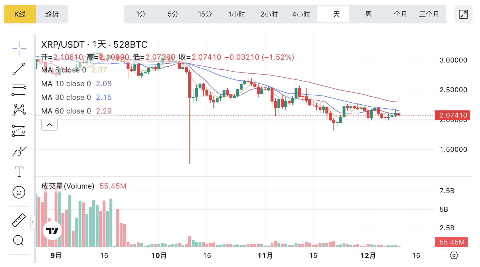 1765357879740324.png image.png