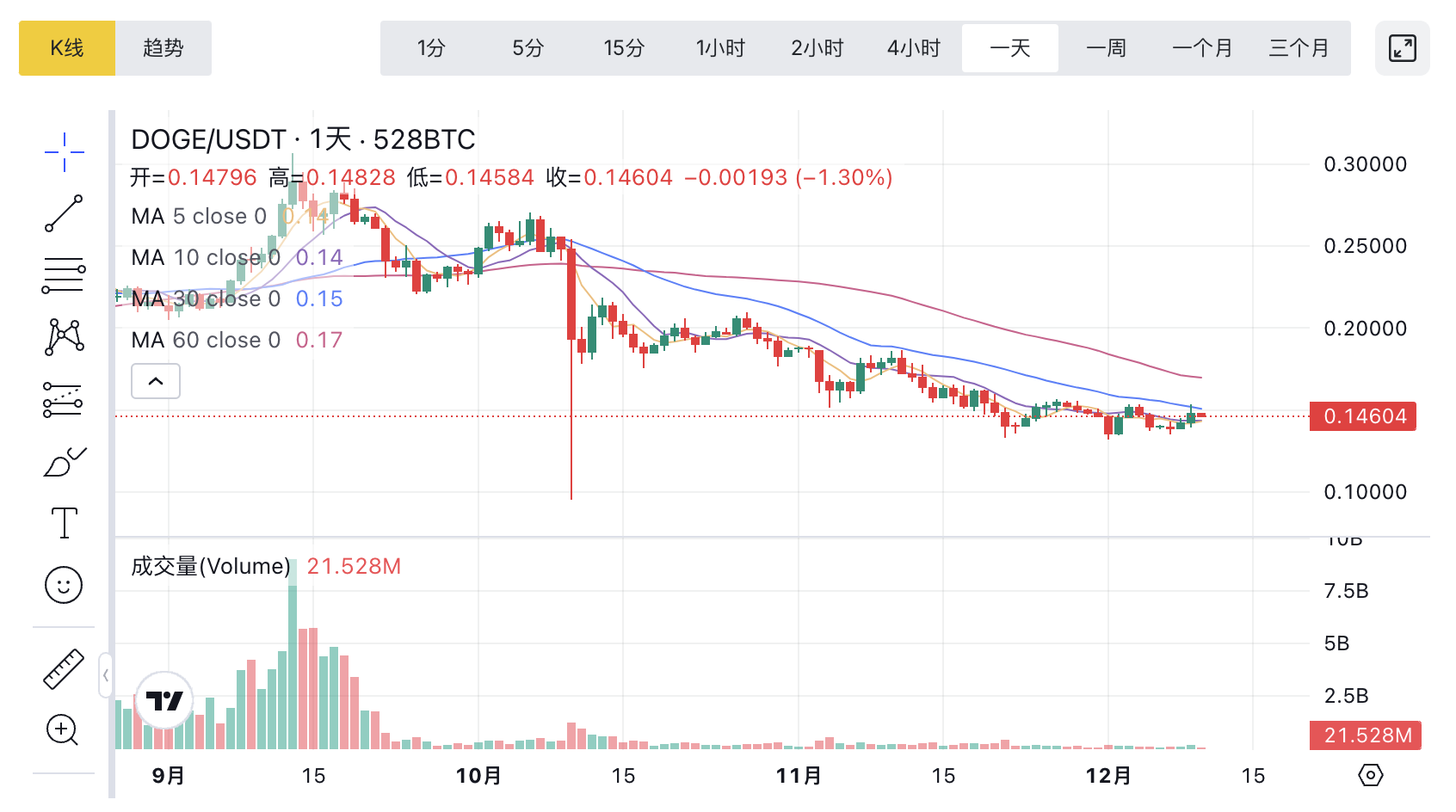 1765357708981614.png image.png