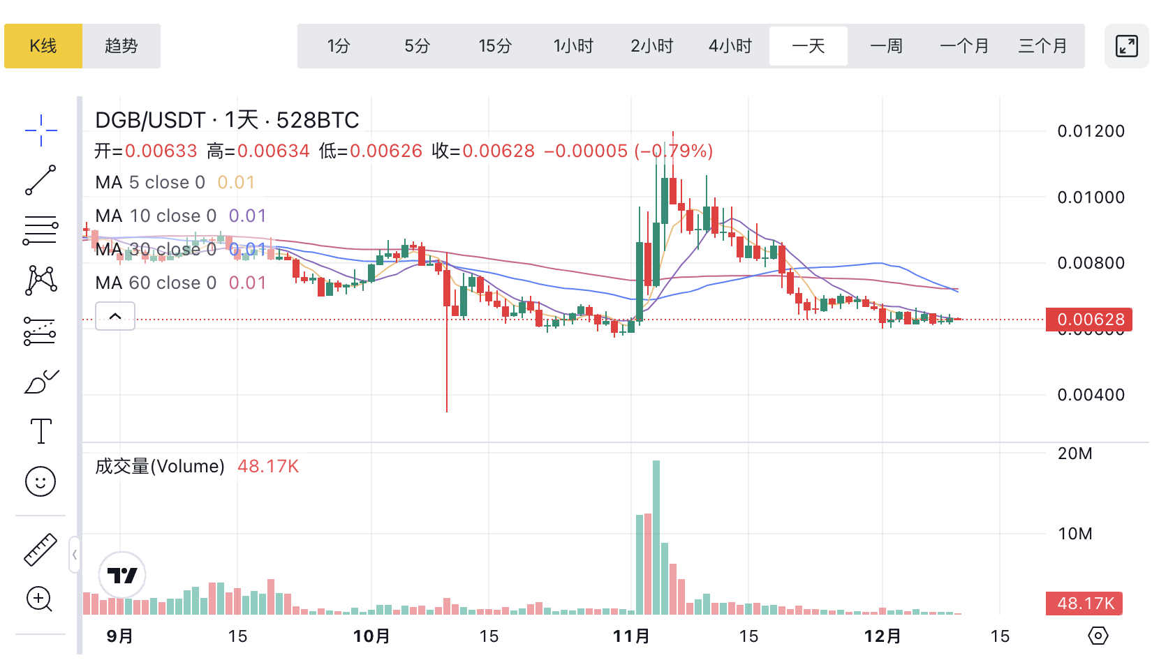 1765357333294573.png image.png