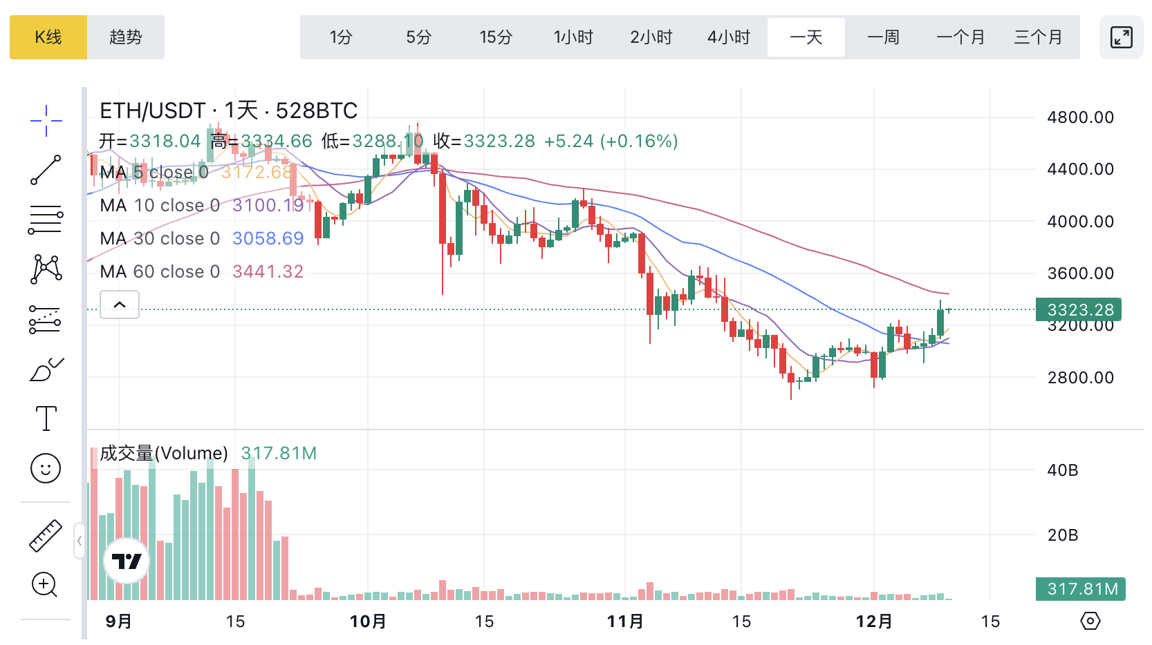 1765355664221030.png image.png