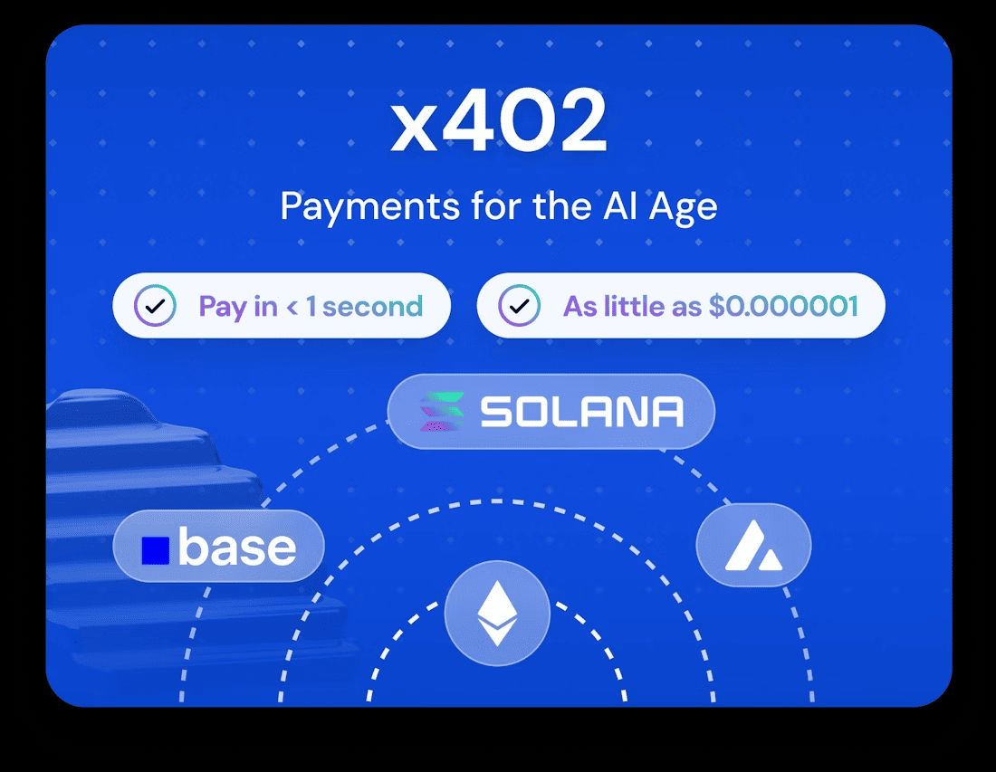 PayAI Network（PAYAI）x402 代币详解：运作机制·核心用途·独特优势·未来前景