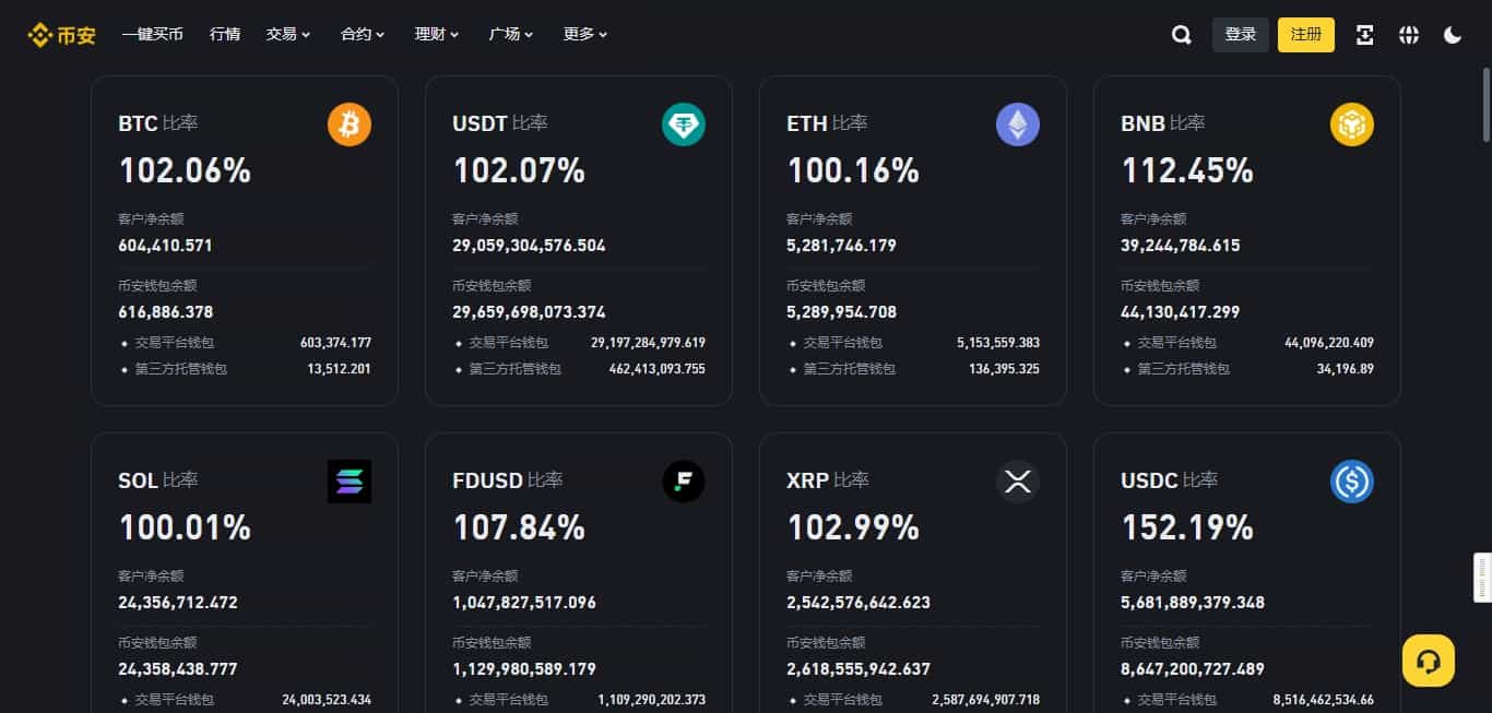 新手指南:APP主要功能初探
