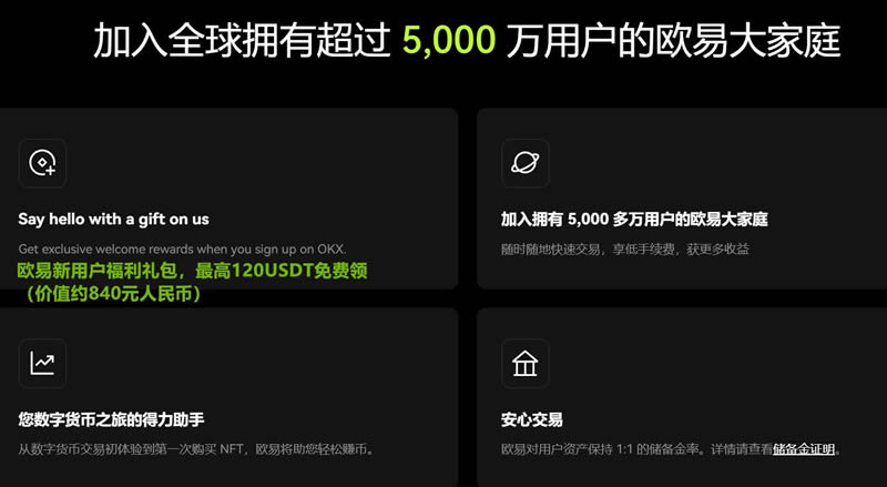 欧意C2C购币与快捷购币哪个更好?(OKX两种购币方式详细对比)