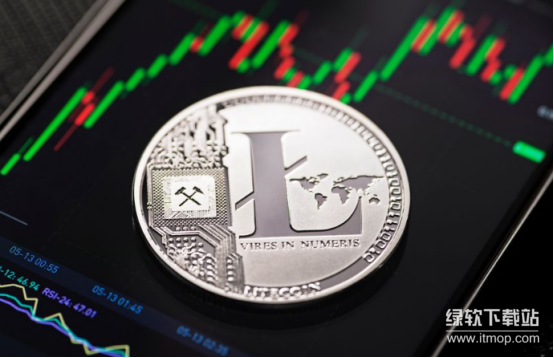 莱特币风险管理图示