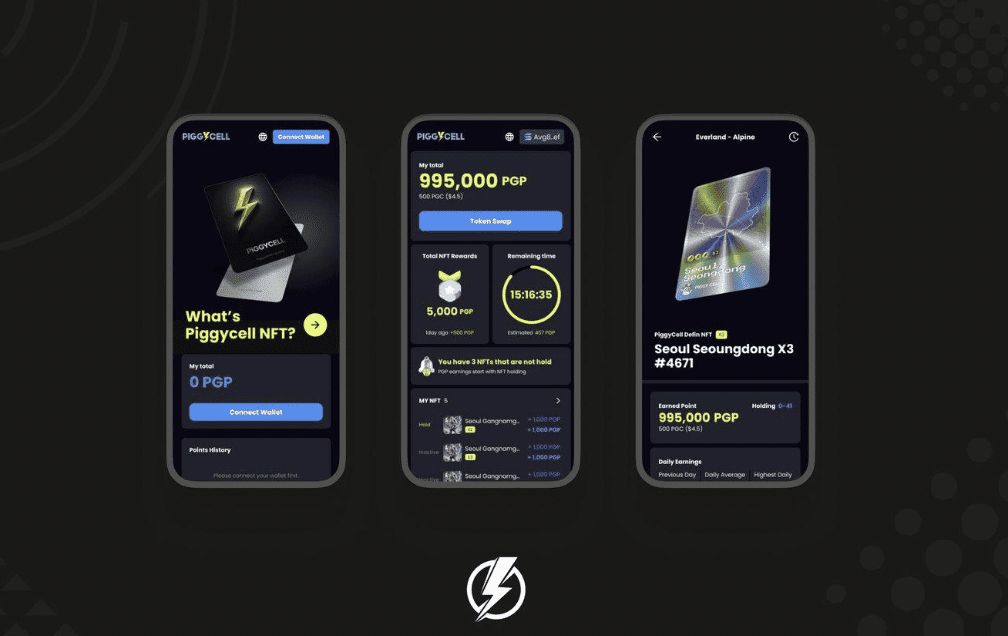 PiggyCell (PIGGY)币是什么？有哪些功能？全面解析PIGGY代币经济学