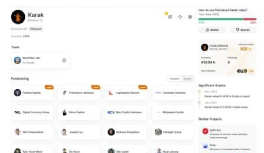 Karak区块链项目是什么-简明解析