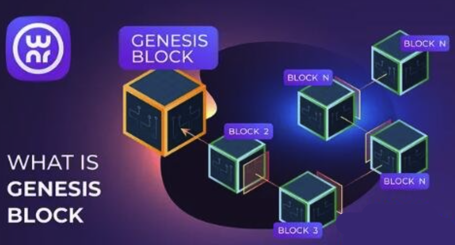 创世区块是什么-创世区块由谁创造