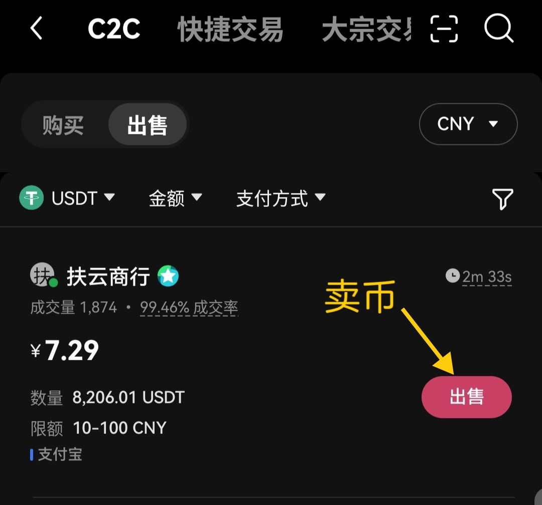 c2c卖币