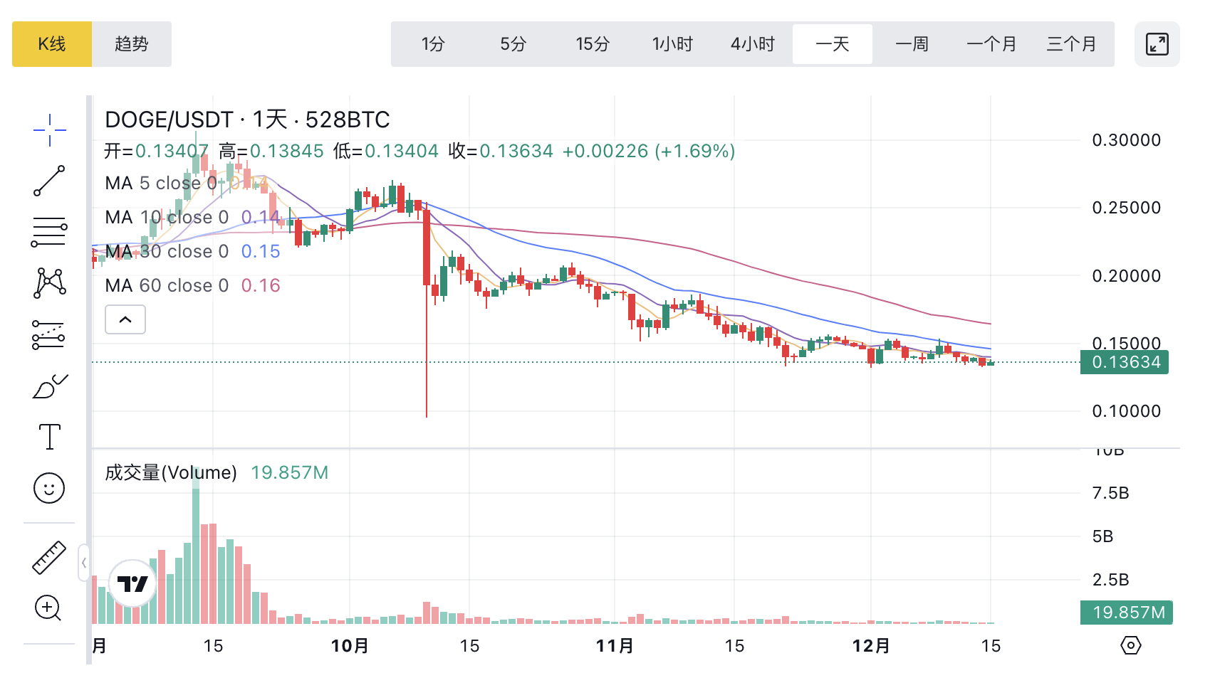 1765782718237503.png image.png