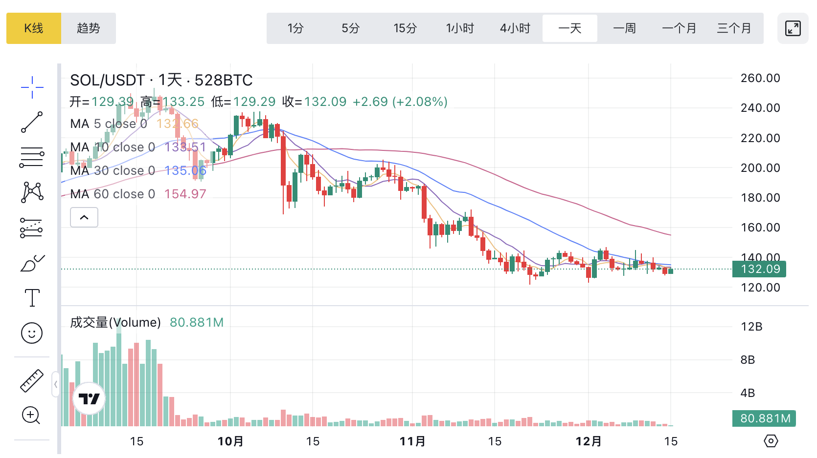 1765780704439447.png image.png