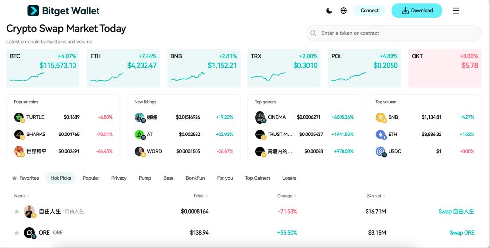 Folks Finance(FOLKS)是什么币？运作模式解析 价格预测与上市详情