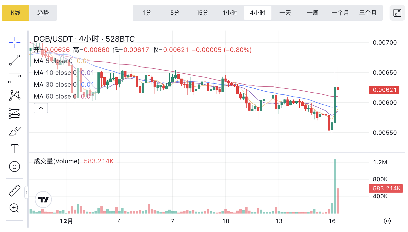 1765856545347229.png image.png