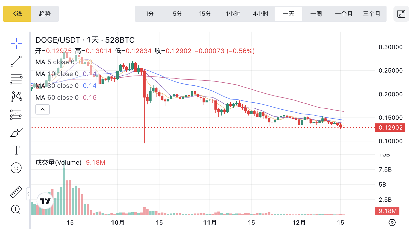 1765856181306214.png image.png