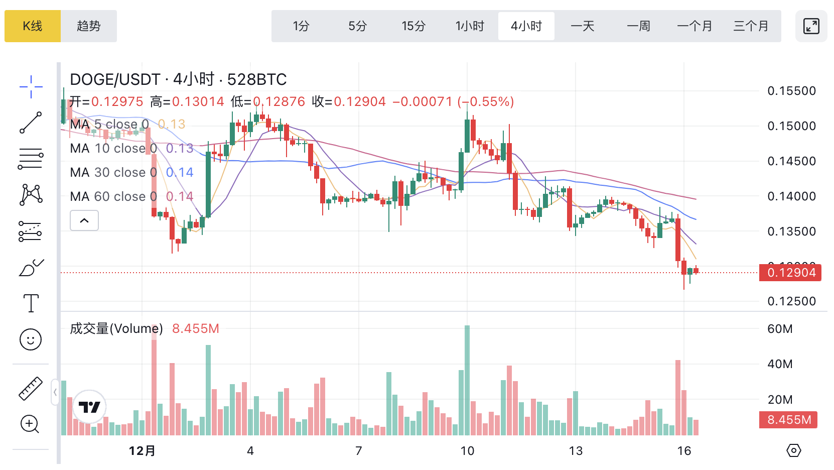 1765855749692662.png image.png