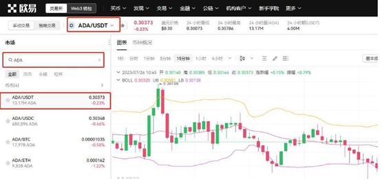 如何购买交易 ADA 币_图8