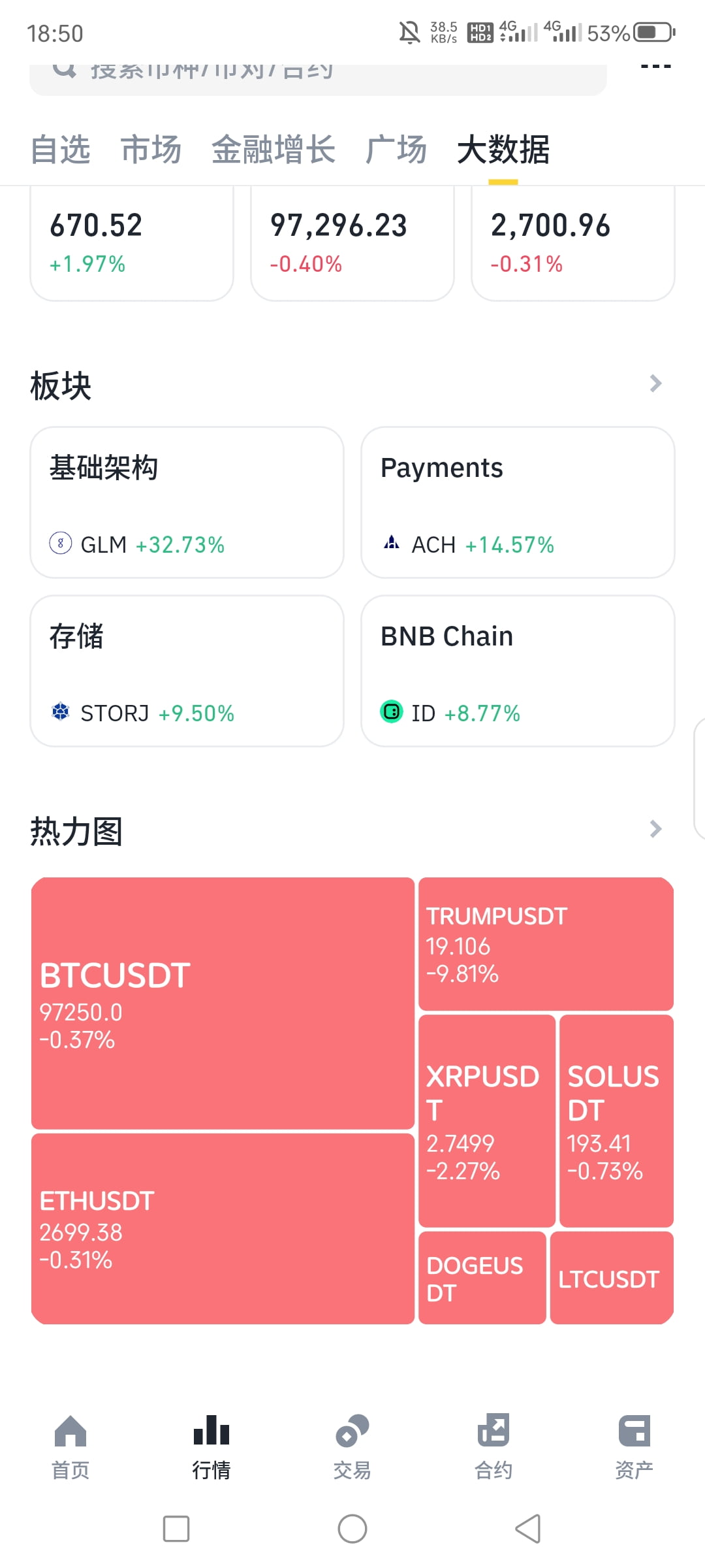 币安(Binance)APP