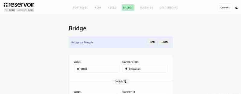 Reservoir结构概述