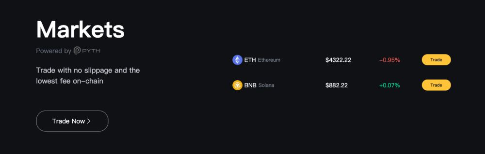 MYX Finance(MYX)币未来走势如何？2025-2030年MYX币价格预测与分析