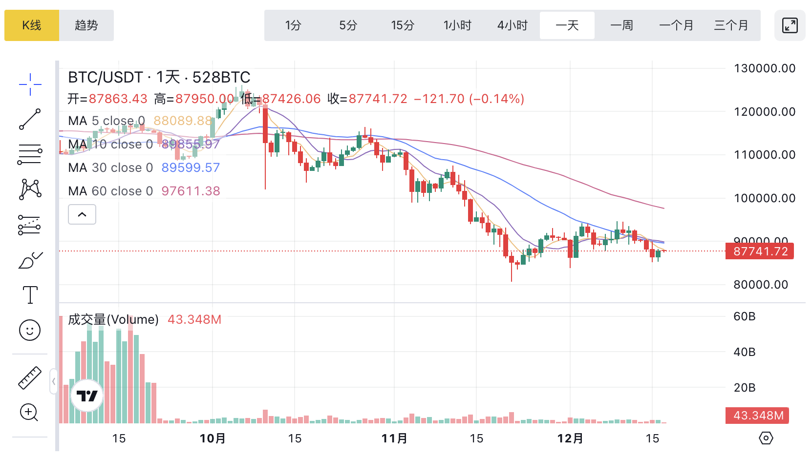 1765934672465096.png image.png