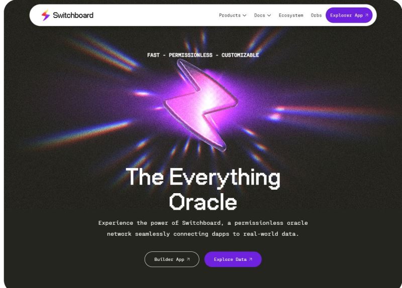 Switchboard(SWTCH)币详细介绍
