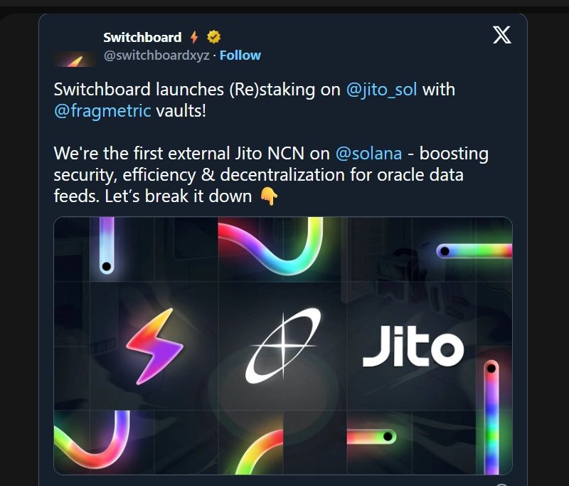 Switchboard(SWTCH)币全面介绍