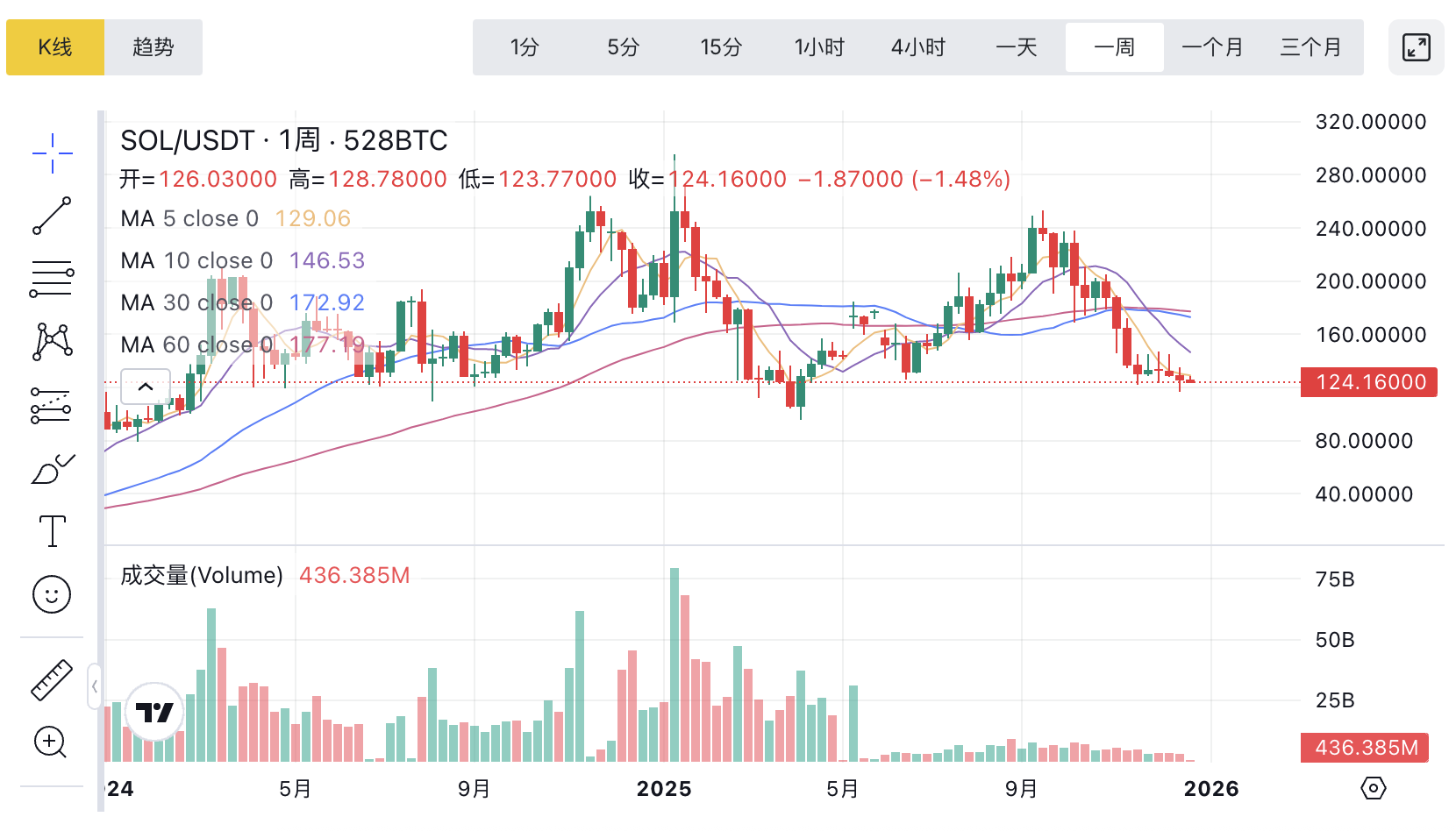 1766483777799357.png image.png