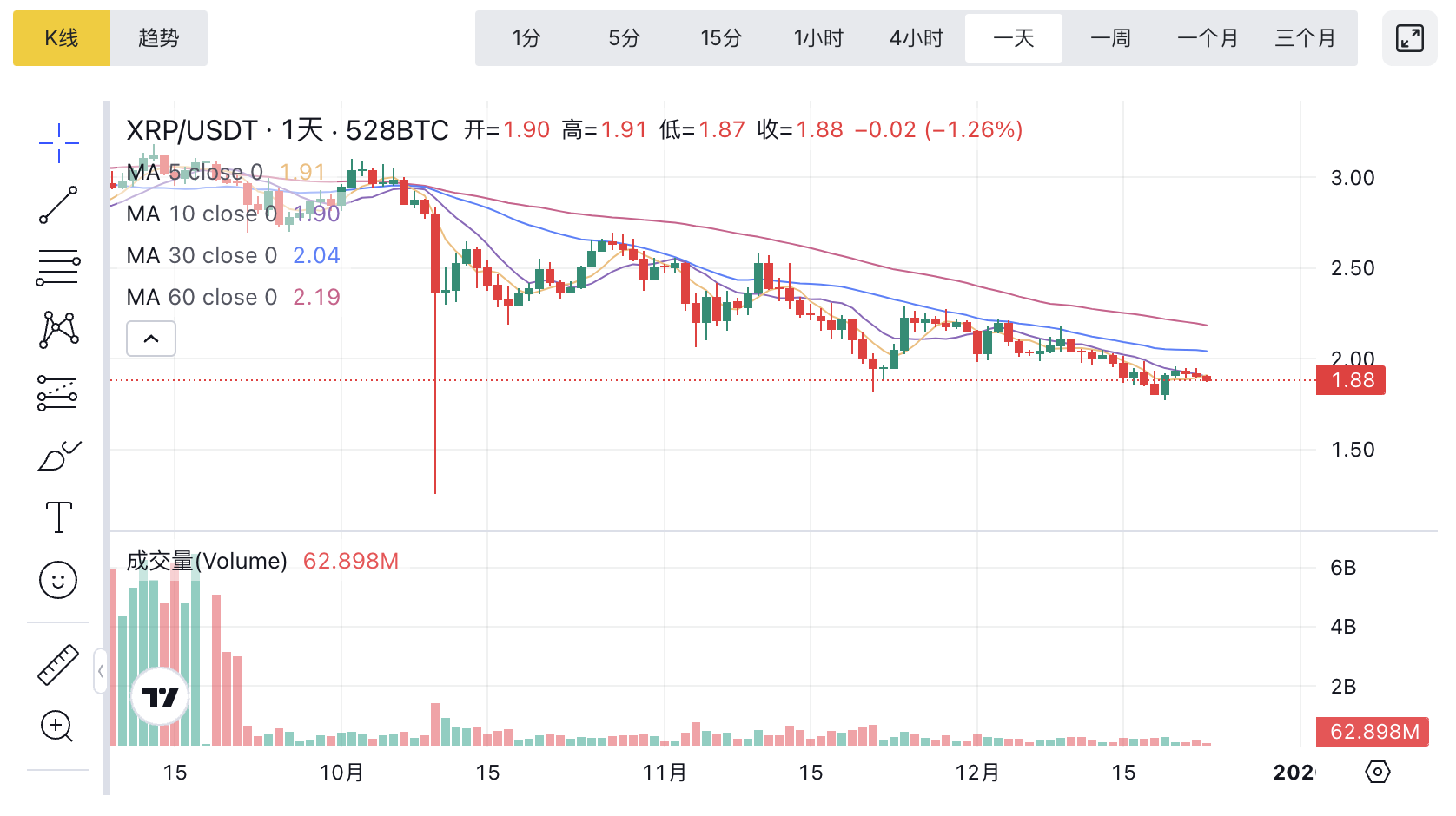 1766478611822460.png image.png